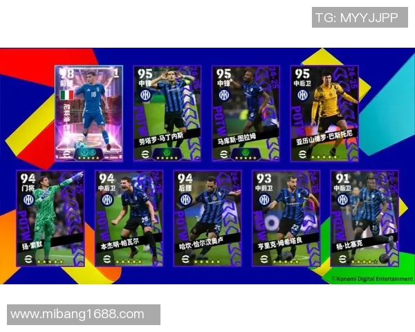 实况足球强力推荐球星精选 提升战力不可错过的顶级球员