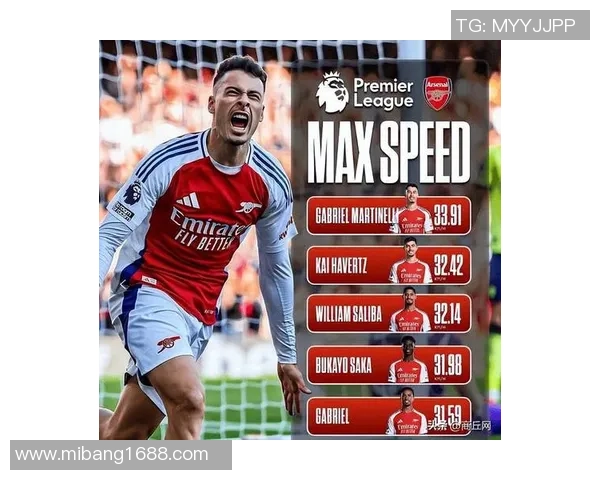 围绕国际顶级足球球星探讨他们职业生涯巅峰时刻与未来发展趋势