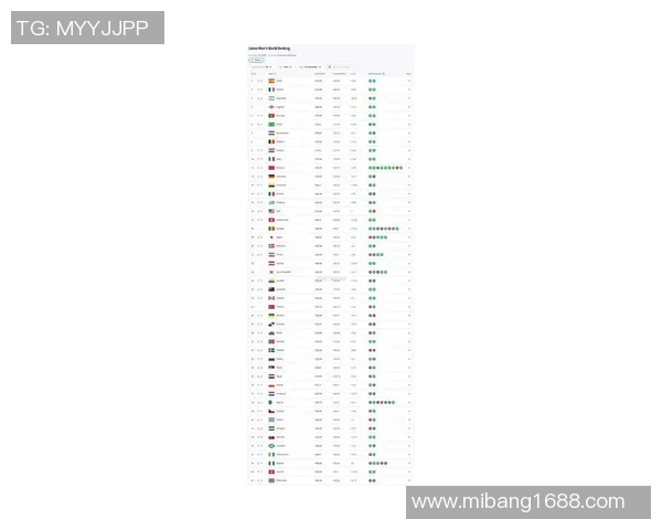 2025年全球排名前十的足球明星及其精彩表现分析 2025年全球排名前十的足球明星及其精彩表现分析