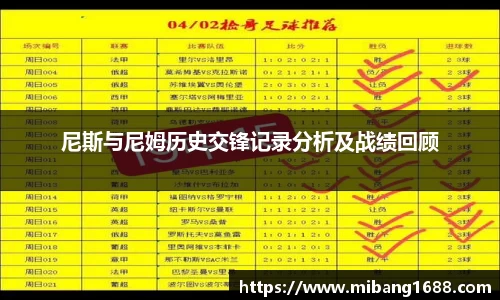 尼斯与尼姆历史交锋记录分析及战绩回顾