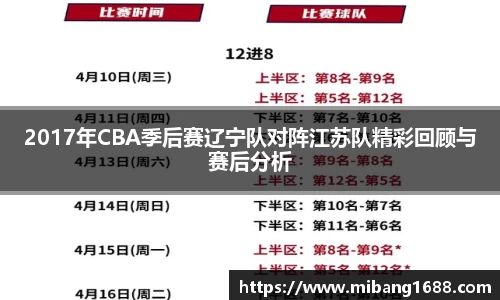2017年CBA季后赛辽宁队对阵江苏队精彩回顾与赛后分析